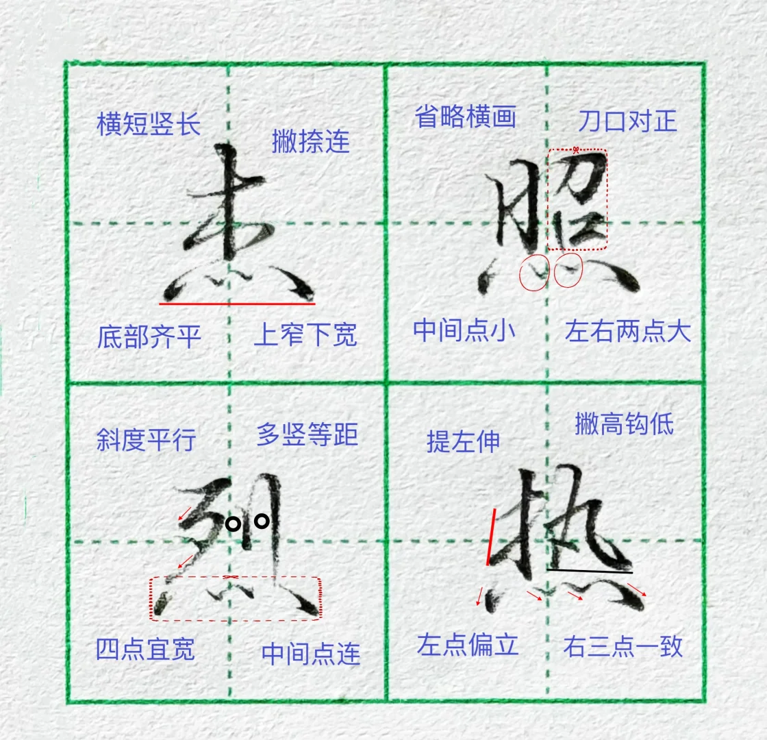 硬笔行楷|如何写好四点底‼️‼️
