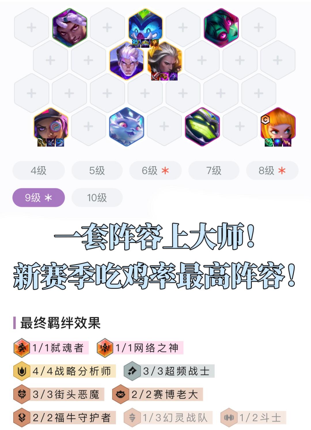 一套阵容上大师！新赛季吃鸡率最高阵容！