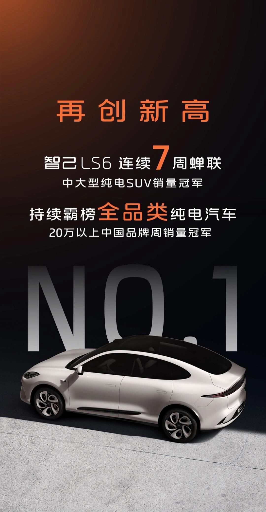 7连冠🏆智己LS6当之无愧的20万级销量新王🔥