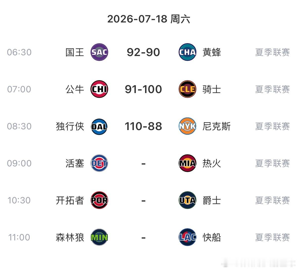 今日夏季联赛共6场比赛🔥10点半一起为杨瀚森加油啦原声超清无广看球➡️网页链接