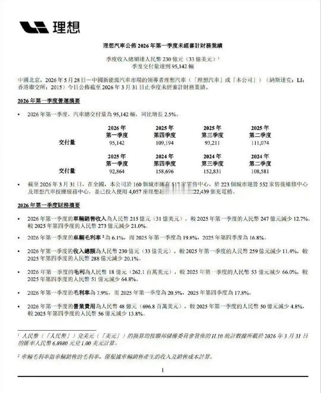 一直觉得理想这家公司有个很厉害的地方,就是它一直很自信的走自己的路，闷头把L6往
