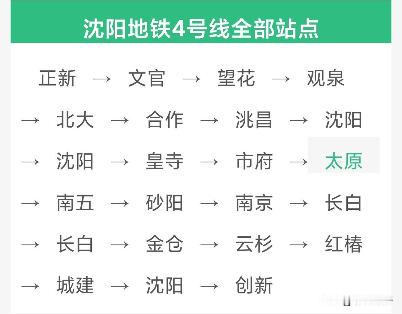 地铁四号线从正新路站到创新路站，地铁十号线从丁香街站到丁香湖站。
多么相似的站名