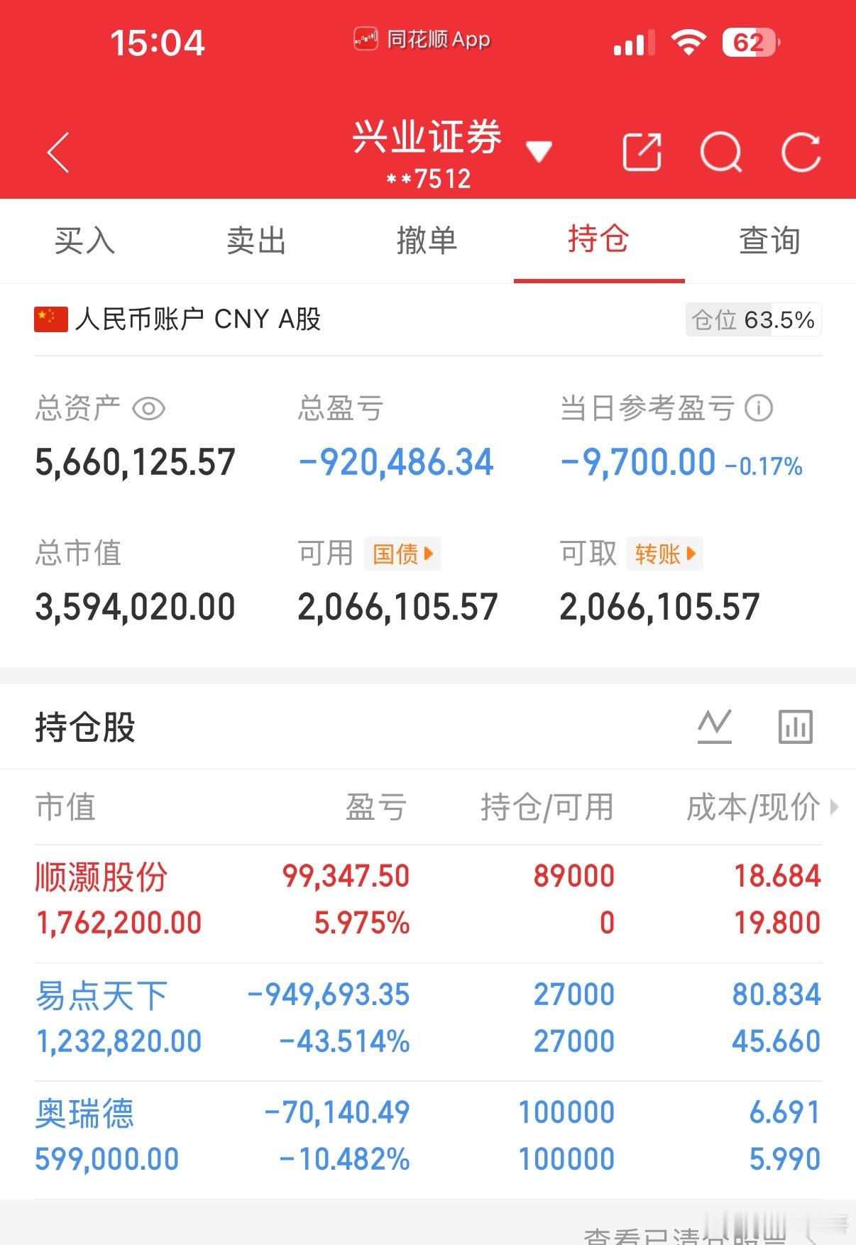 今天是4月24号！长征财哥（80w）翻倍操作之旅。继续持仓：易点天下，奥瑞德今天