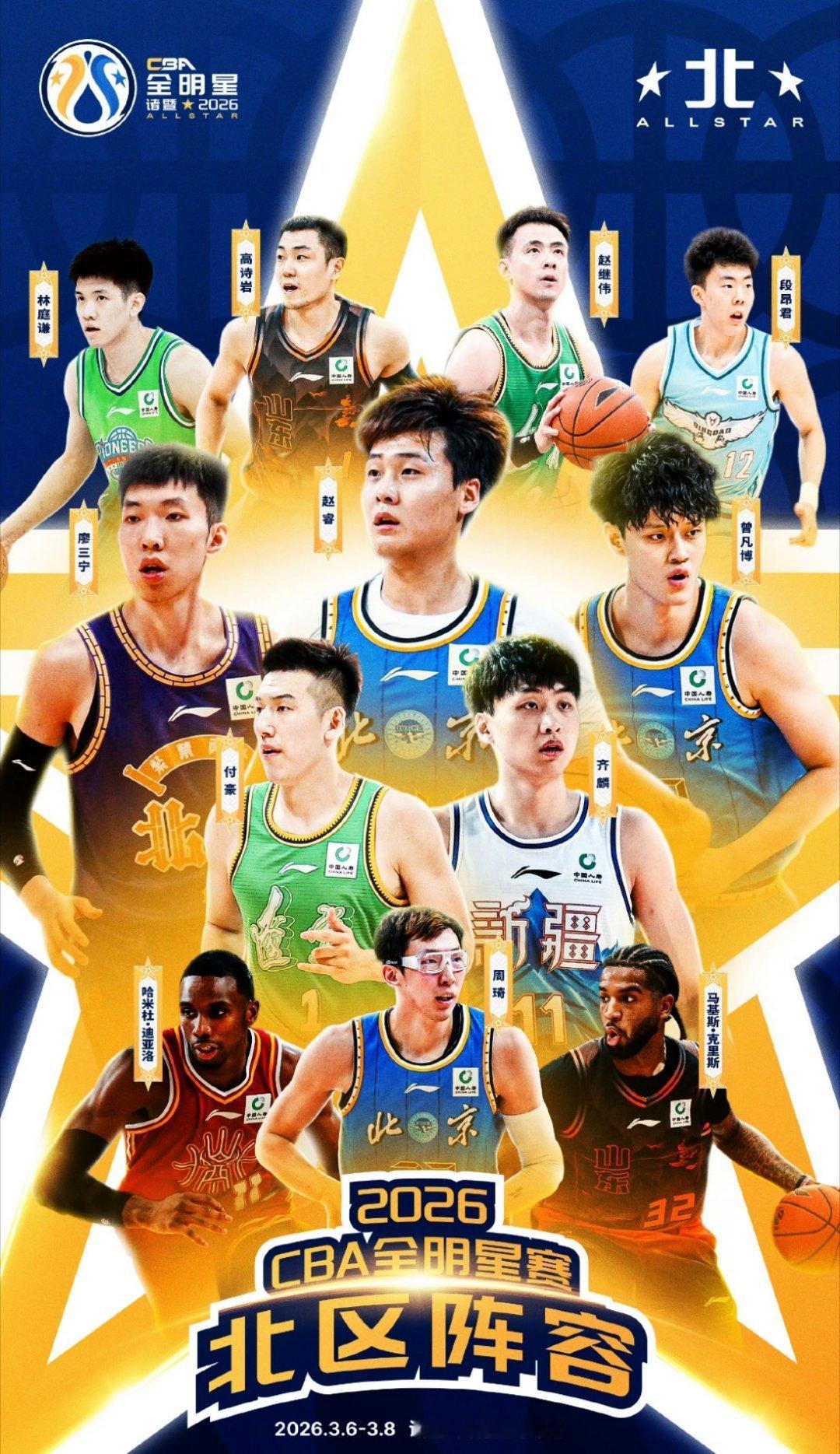 重磅！CBA全明星阵容正式公布，南北区星光熠熠引发热议CBA 备受瞩目的CBA全