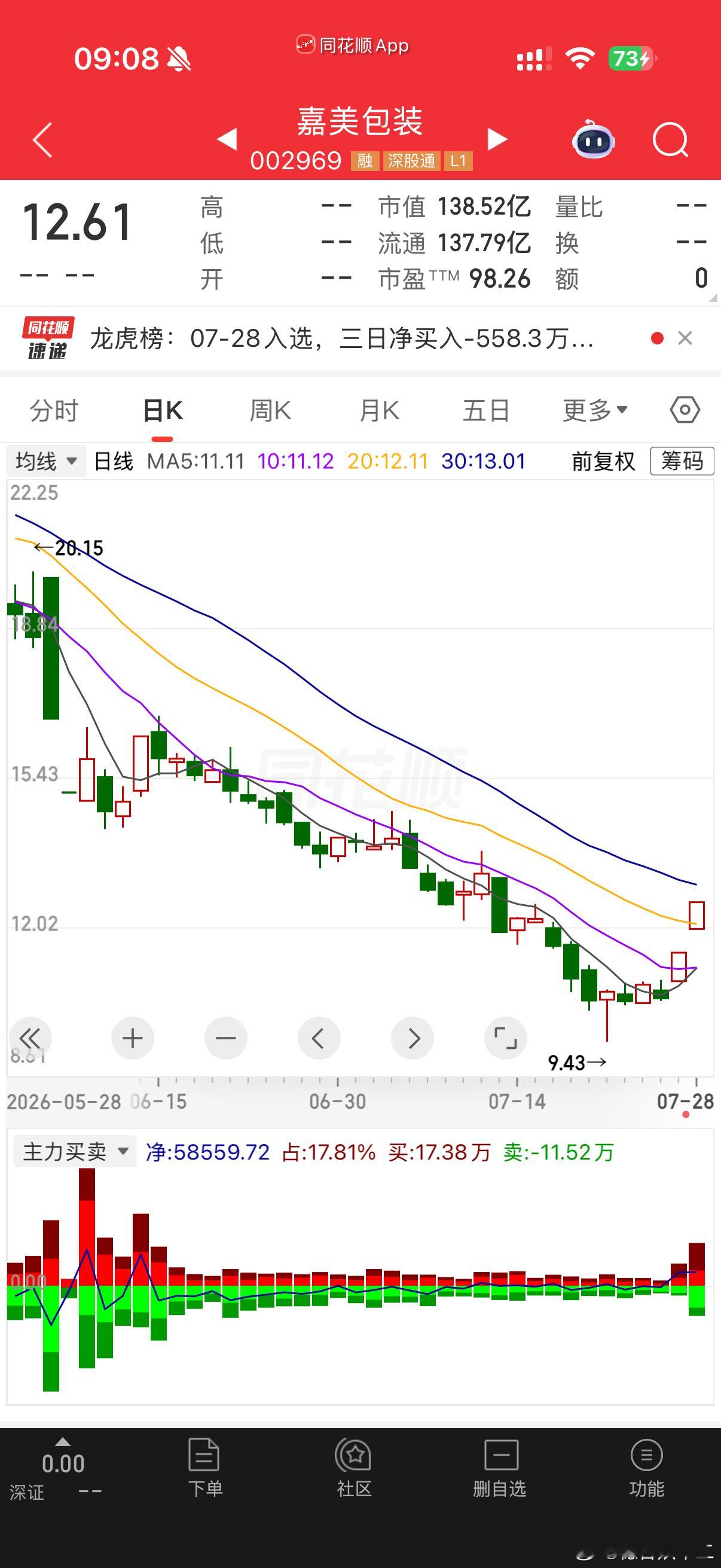 强力推进的谁能上升泸溪河桃酥 牙冠