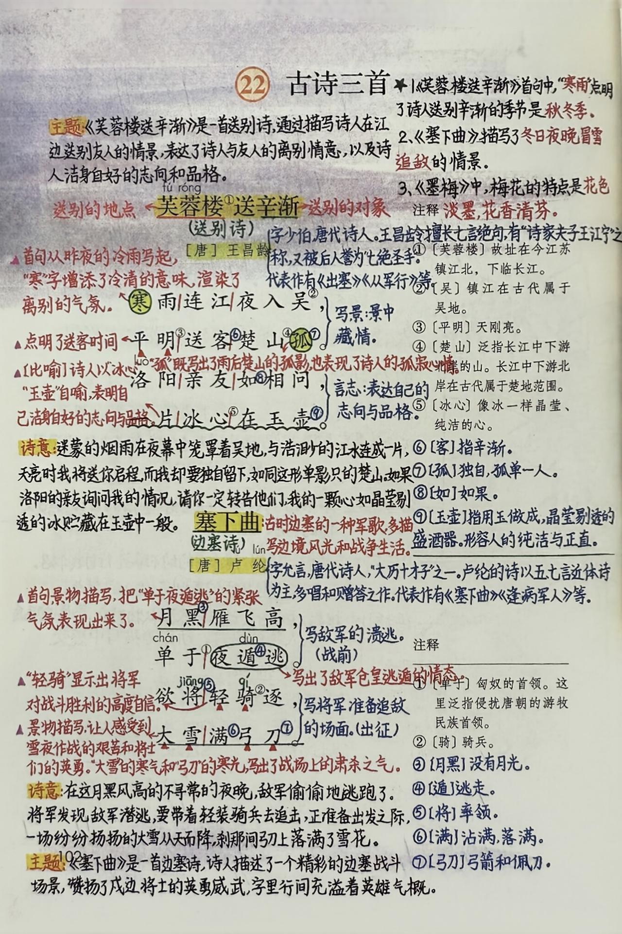四年级下册语文，第22课《古诗三首》课堂学习笔记，收藏复习~ 四年级语文