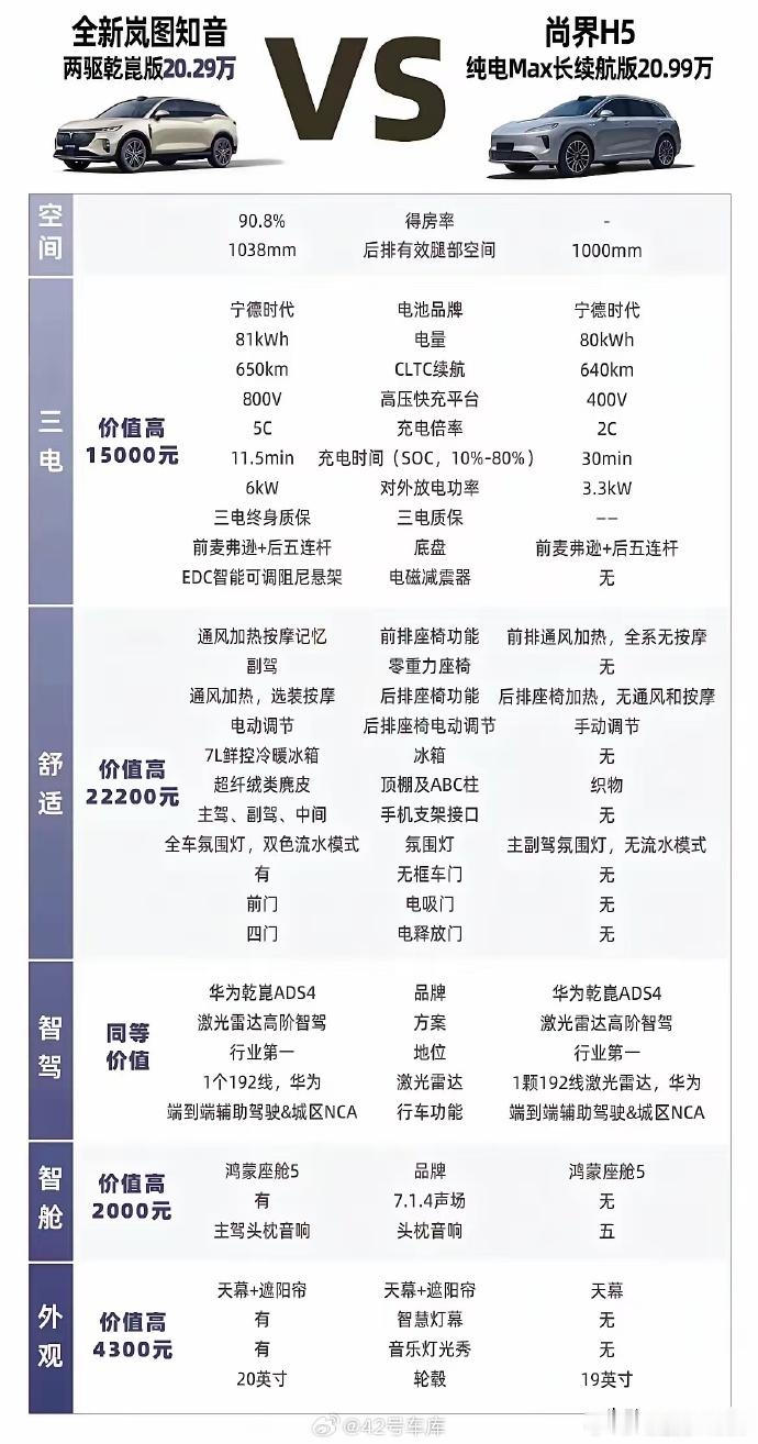 谁画的图，还挺值得看 ​​​