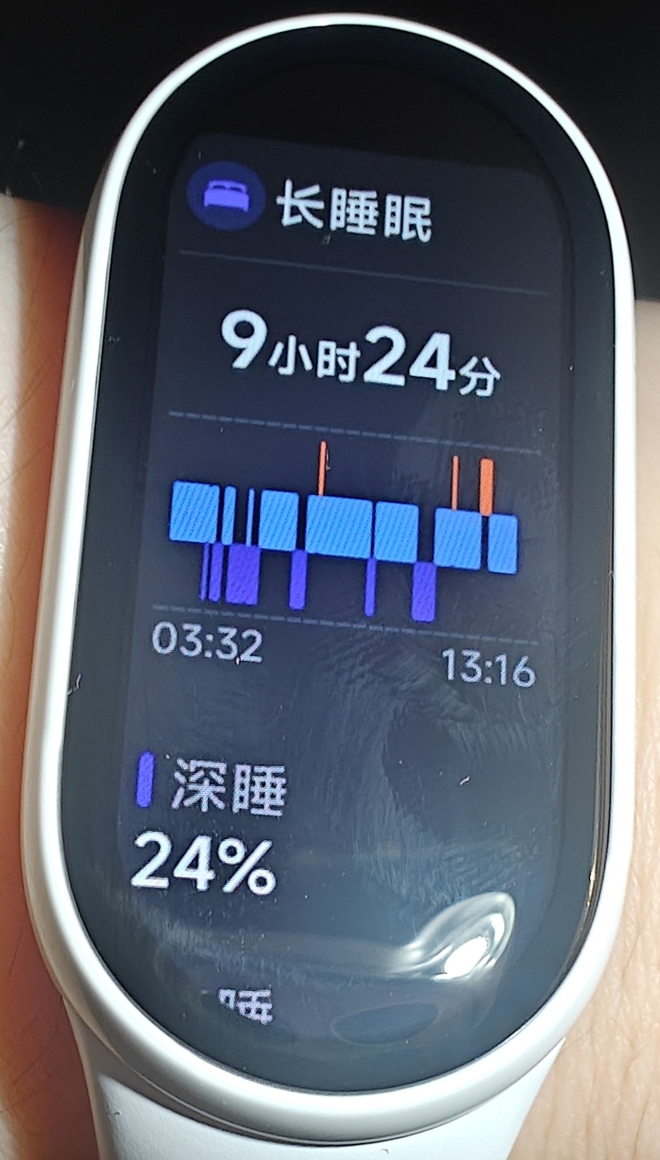 睡了9个半小时好爽啊 