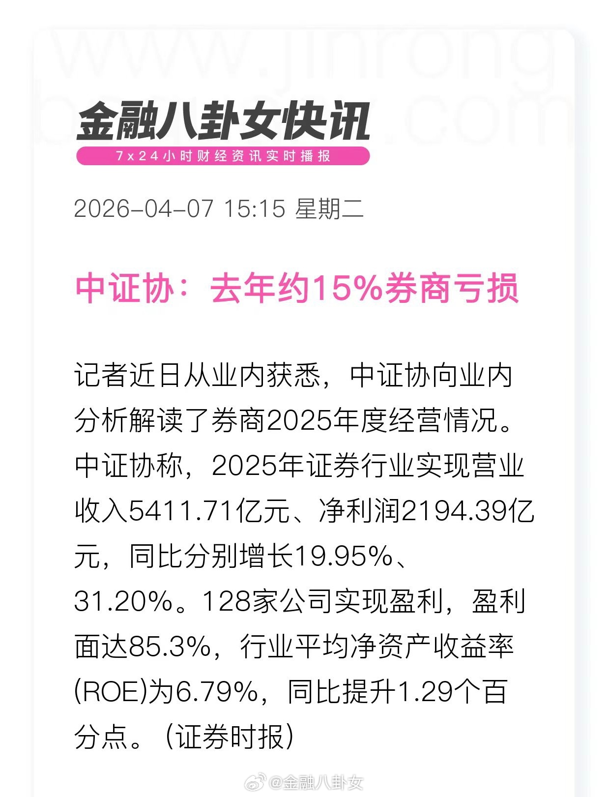 中证协：去年约15%券商亏损。还是有85%的券商挣了