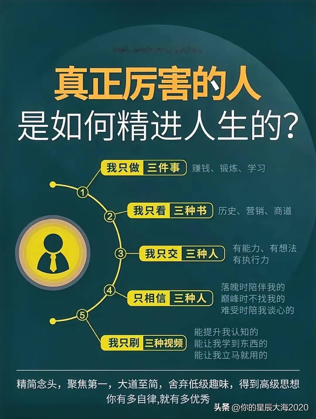 看看真正厉害的人是如何精进的？