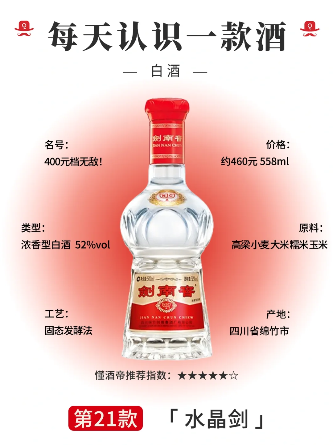 每天认识一款酒〡水晶剑：400元档一哥🏆