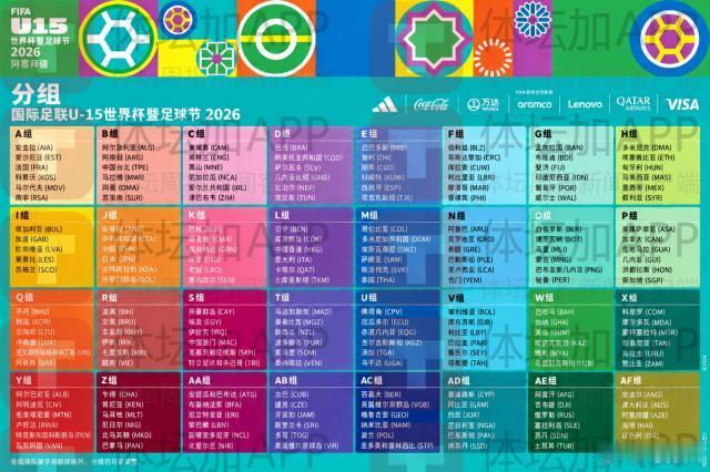 青少年足球国少中国足球 U15世界杯&足球节分组揭晓！周海滨率队先登上世界舞台据