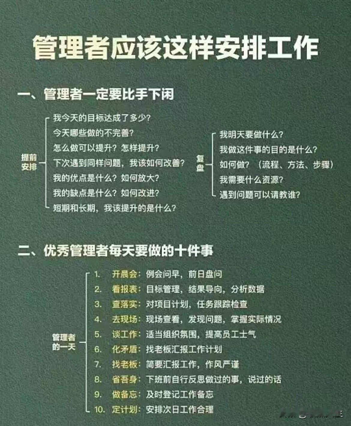 管理者应该这样安排工作