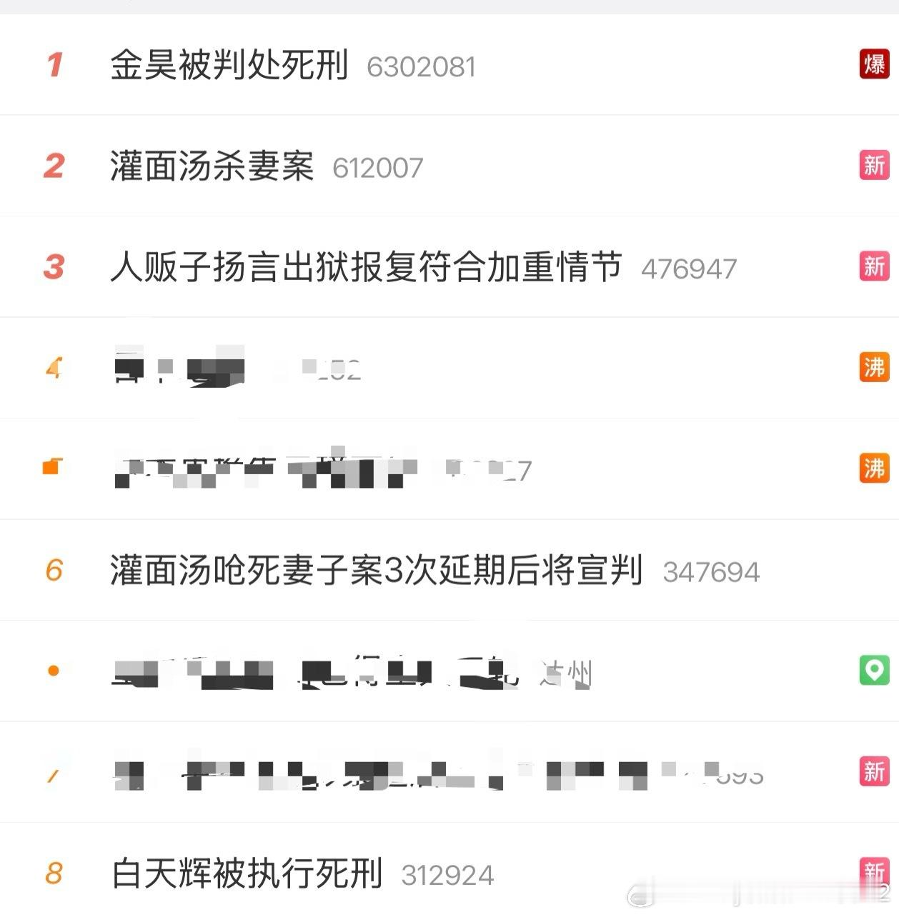 今天啥情况啊？都是这判刑的热搜！不过看了大快人心！ 