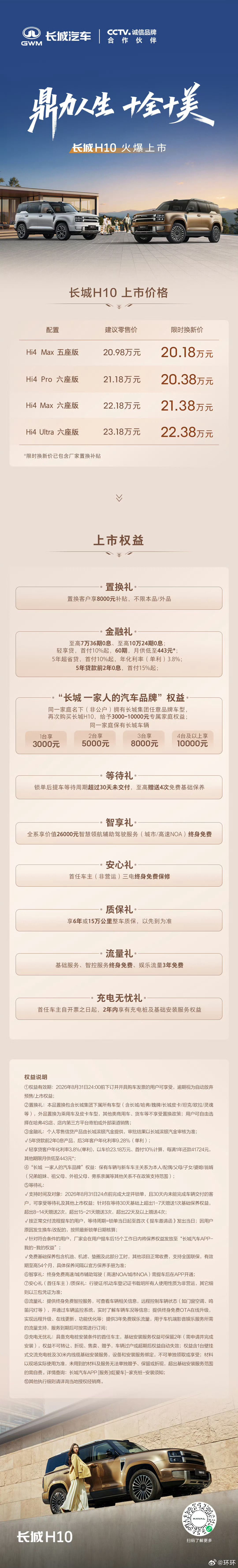 长城H10长城H10这次上市热度真的超出预期，网上咨询量、订单数据摆在那，月销破