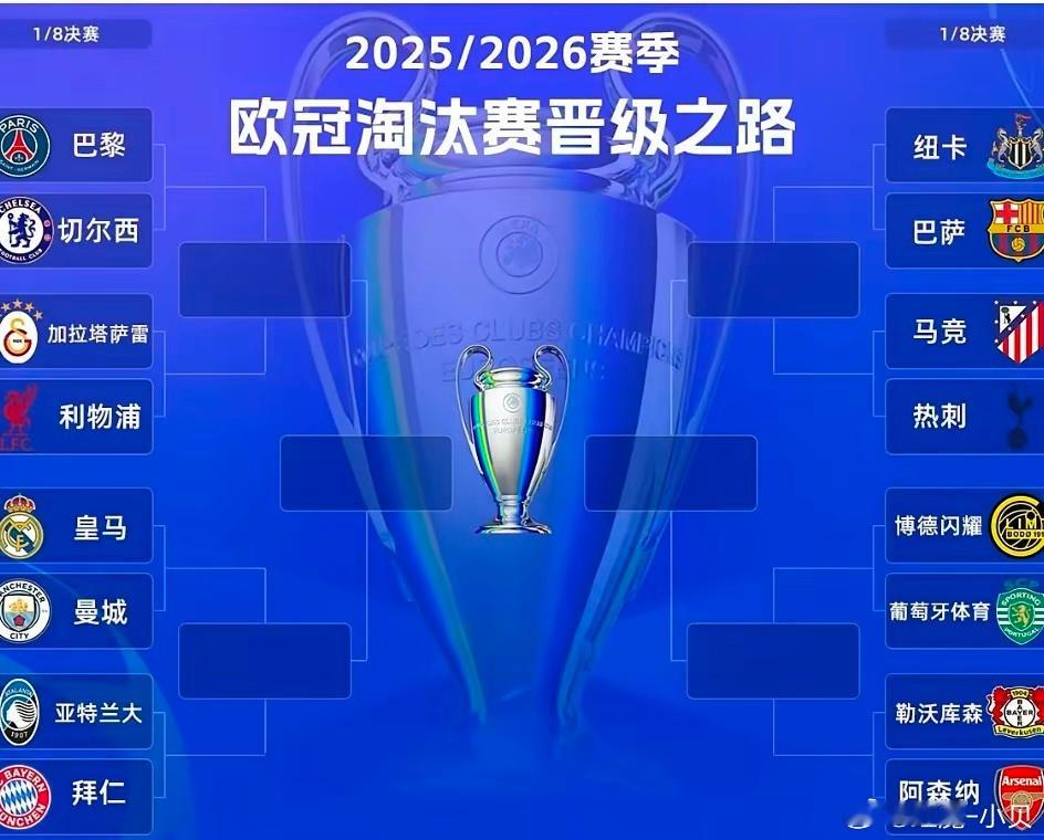 欧冠抽签结果出炉，曼城与皇马的强强对话无疑是最大看点！这两支球队的每一次交锋都能