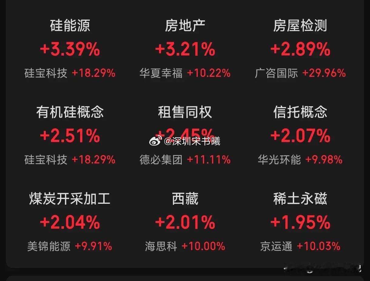 7月10日收盘，A股市场热点题材板块及个股梳理：一、新型城镇化概念建科院、岭南股