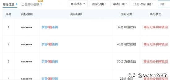 【魔性世界】“全糖的写0脂 全脂的写0糖”话题强势登上热搜，引发网友对食品饮料行
