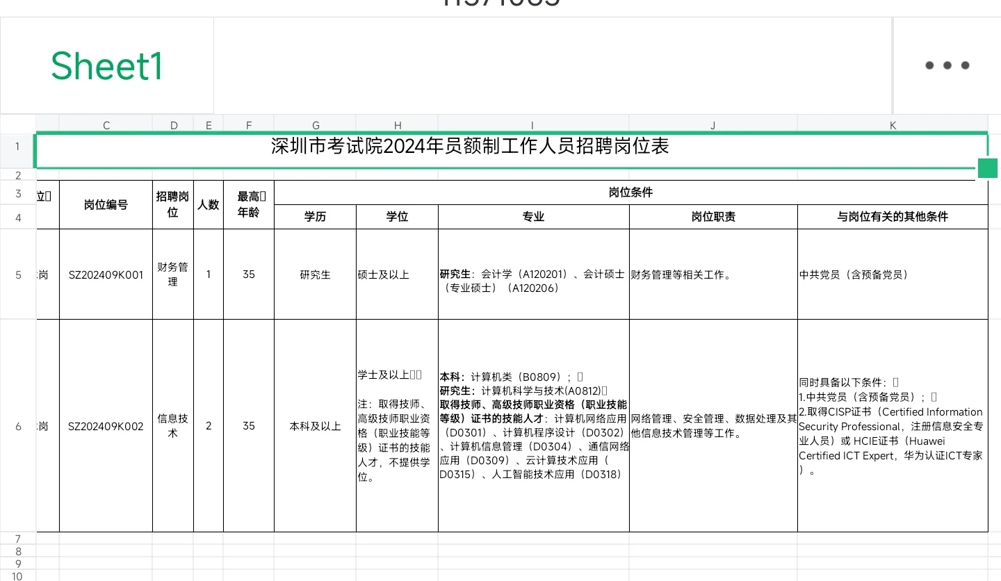 好单位｜深圳市考试院招聘公告！