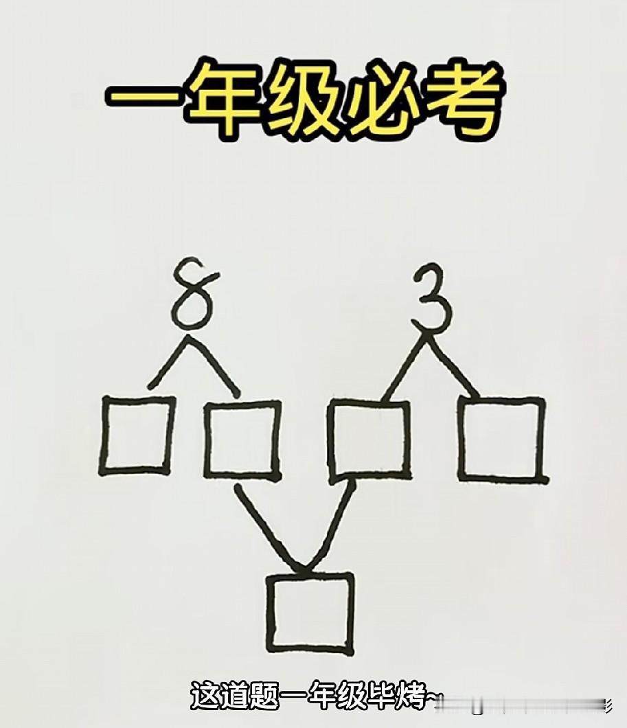  一年级必考数的分解题，8和3拆分填空，你知道方框该填几吗？🤔