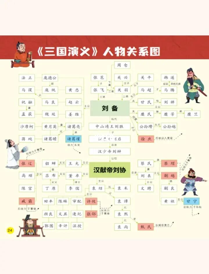 孩子读Ta，解救家长