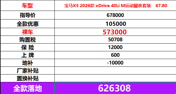 浙江提宝马X5 ，区补10000，可以叠加置换补贴X5 598 黑摩卡 ＋300