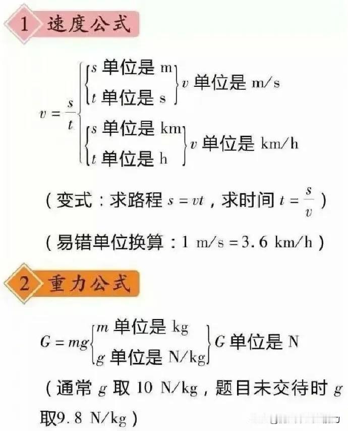 中考物理常用公式及推导公式大全，期末备考太好用了，快快收藏！
物理中考母题真题