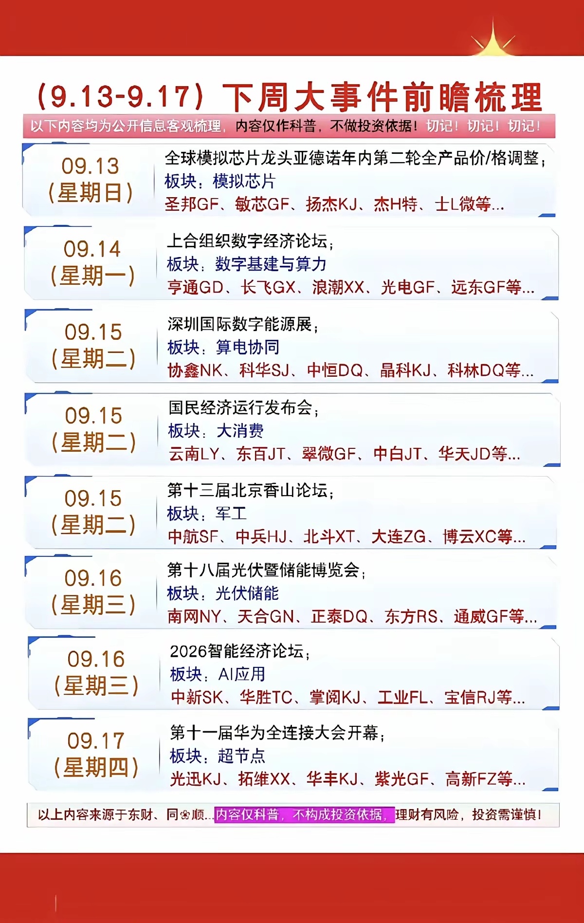 9.13-9.17 下周事件前瞻🔥下周各类产业会议、重磅发布会集中落地，多个赛