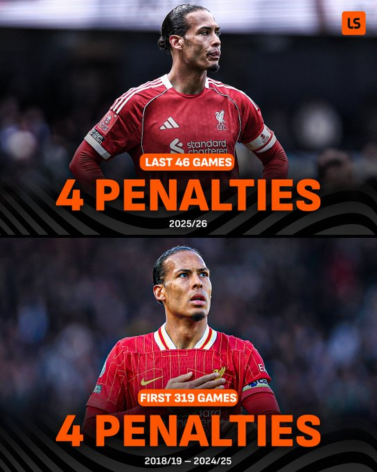 范戴克承认，足总杯确实出现了放弃比赛的行为，球队也没有展现出挽救本赛季所需的凝聚