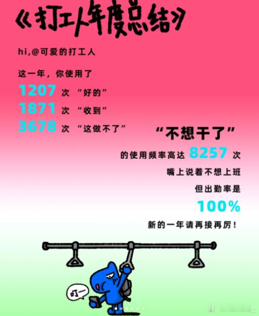 更适合牛马的年度报告 来了今年一共说了3526次不想上班但辞职率为0%，全勤10