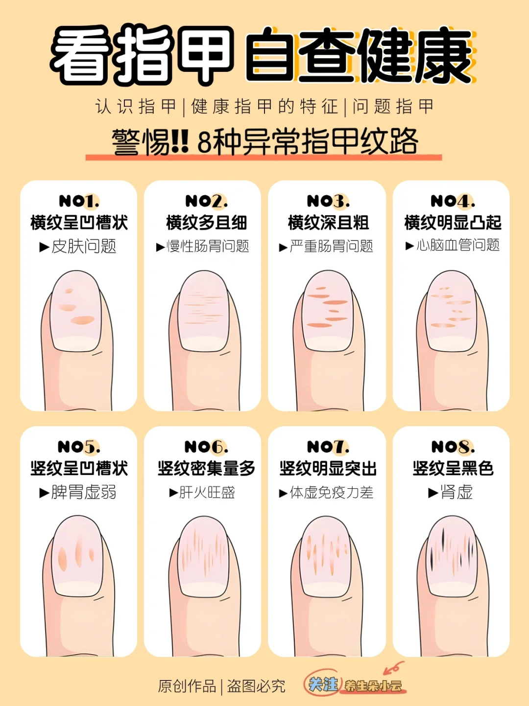 中医手诊📒看指甲，自查健康👀干货快收藏✅