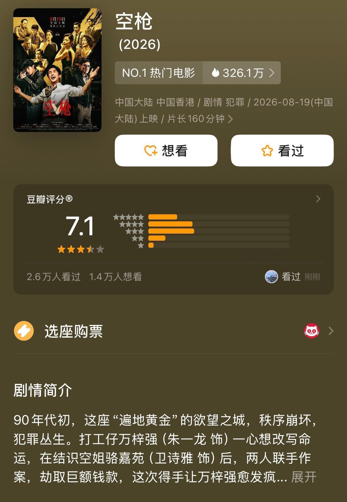 电影《空枪》豆瓣开分7.1，还可以符合预期。 