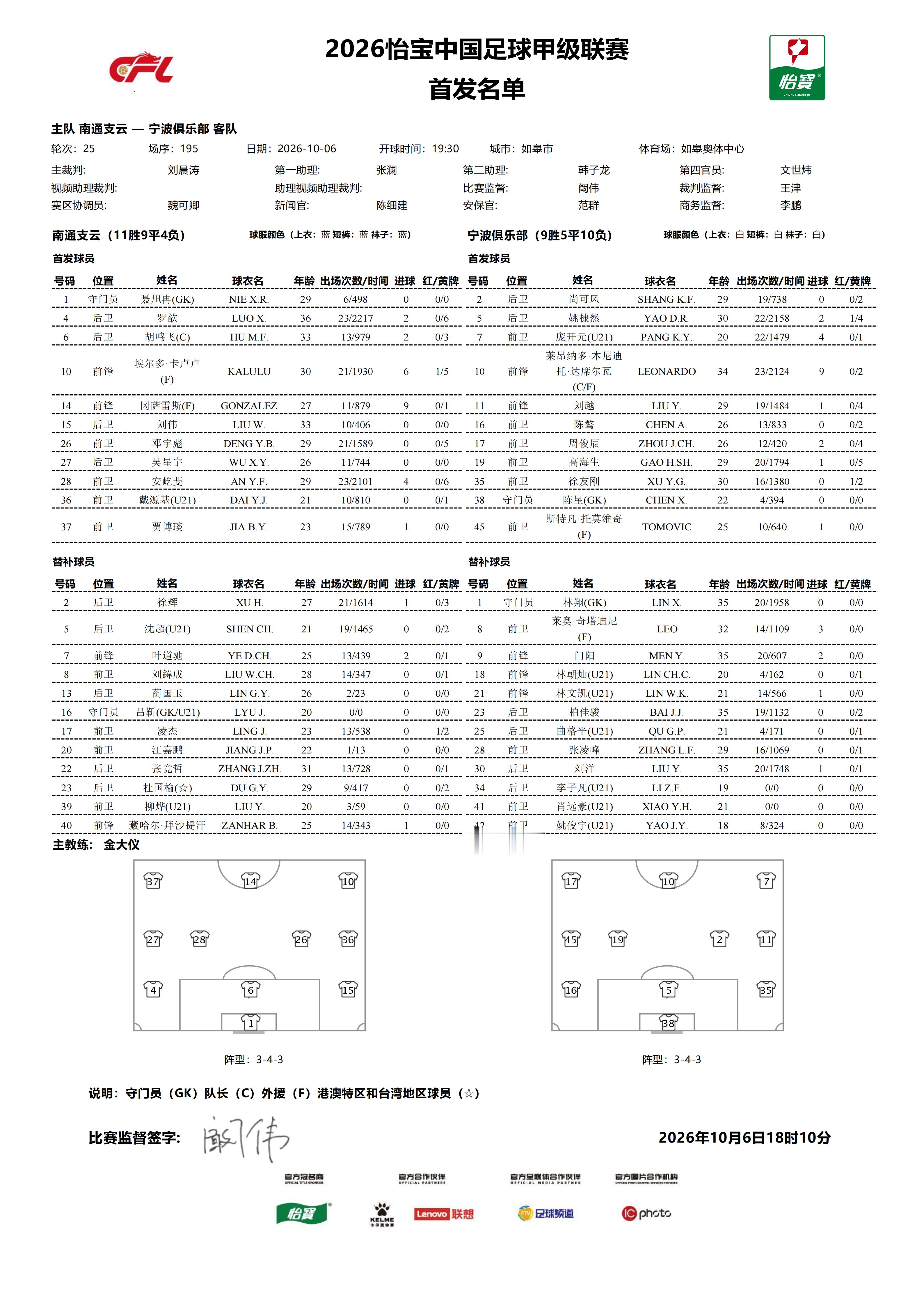 首发名单｜2026怡宝中甲联赛   第25轮 南通支云VS宁波俱乐部一起登场 文