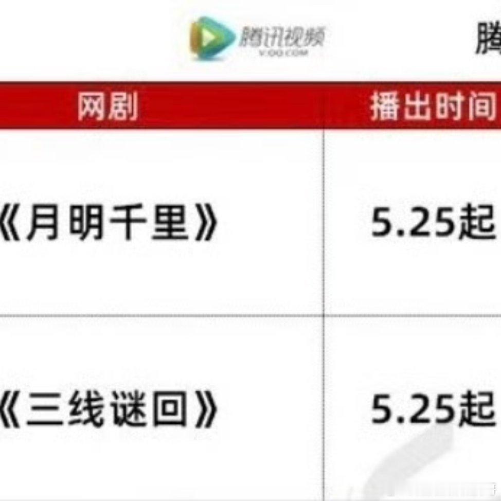 红衣你准备和哪个麦 