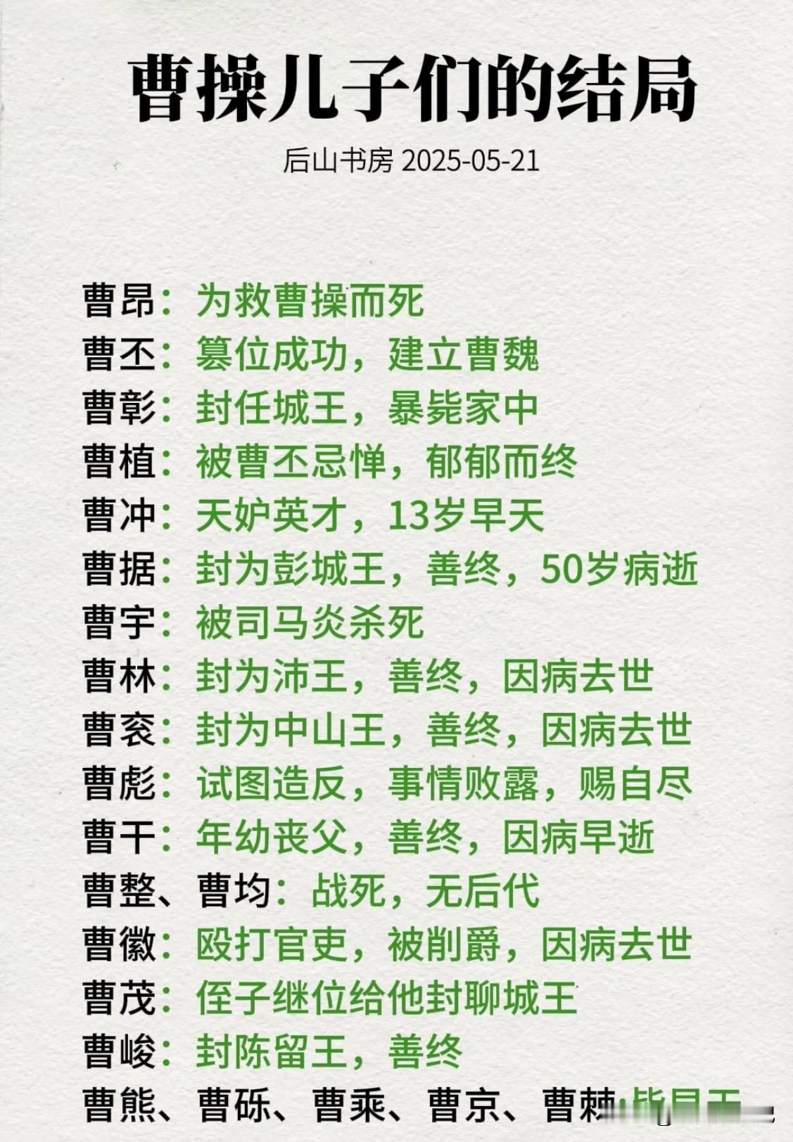 《曹操儿子们的结局》：曹丕篡位，曹植郁郁而终，曹冲早夭曹操