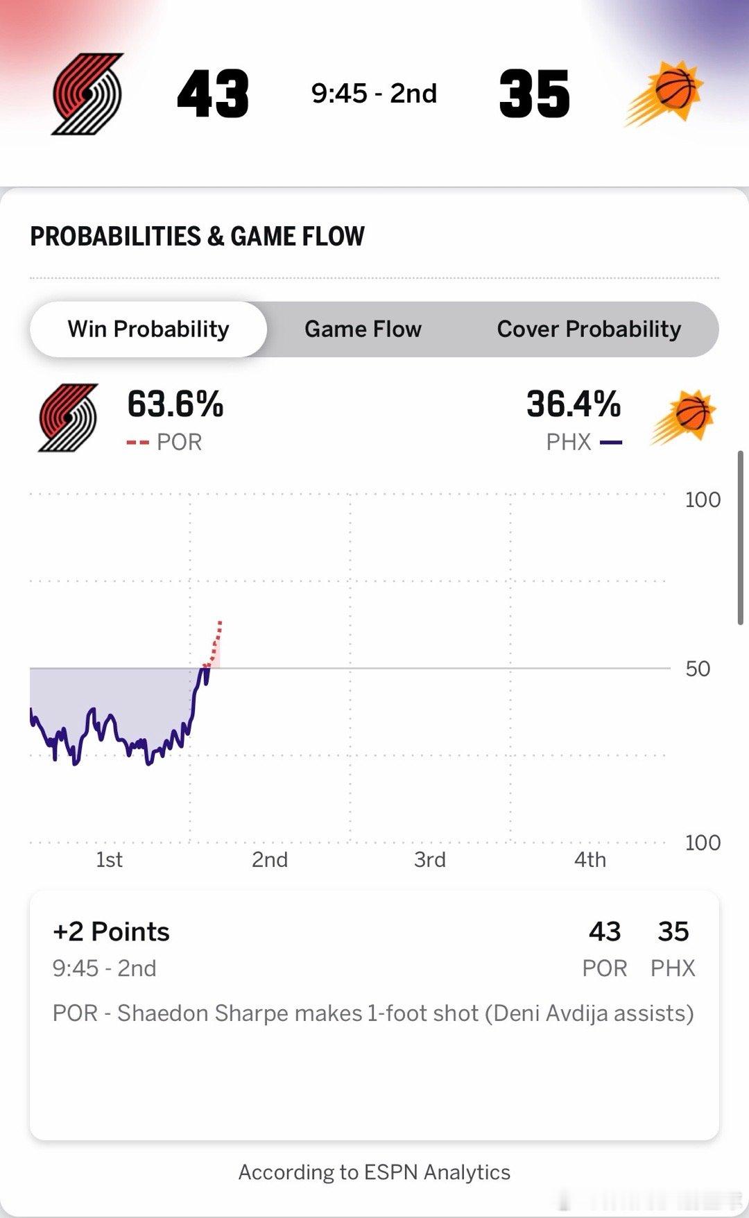 开拓者领先👀开拓者vs太阳nba附加赛