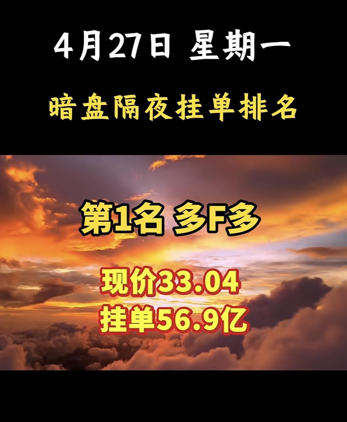 4月27日周一暗盘隔夜挂单排行榜揭晓

摩R线C现价638.5，挂单47.4亿，