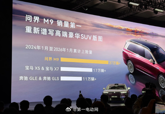 鸿蒙智行技术焕新发布会华为发布会  问界M9 一打四款BBA车这个成绩确实亮眼 