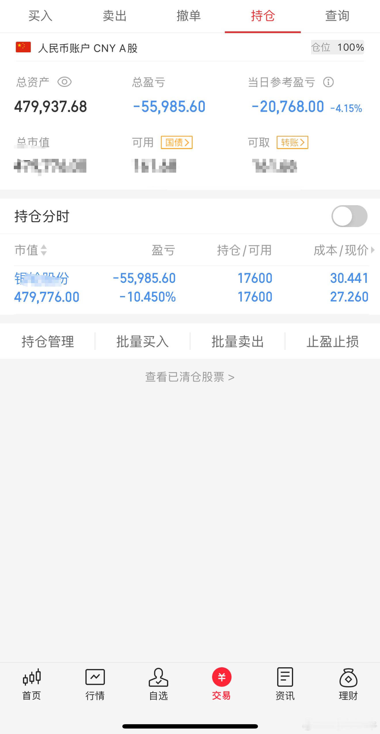 股票财经 新年新气象，新开账户200000第34天资金：479937.68今日持