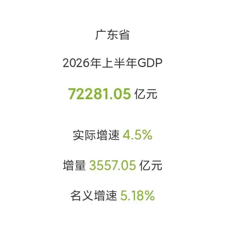 作为一个纯正广东人始终认为广东是因为人多GDP才比江苏高；广东常住人口比江苏多4