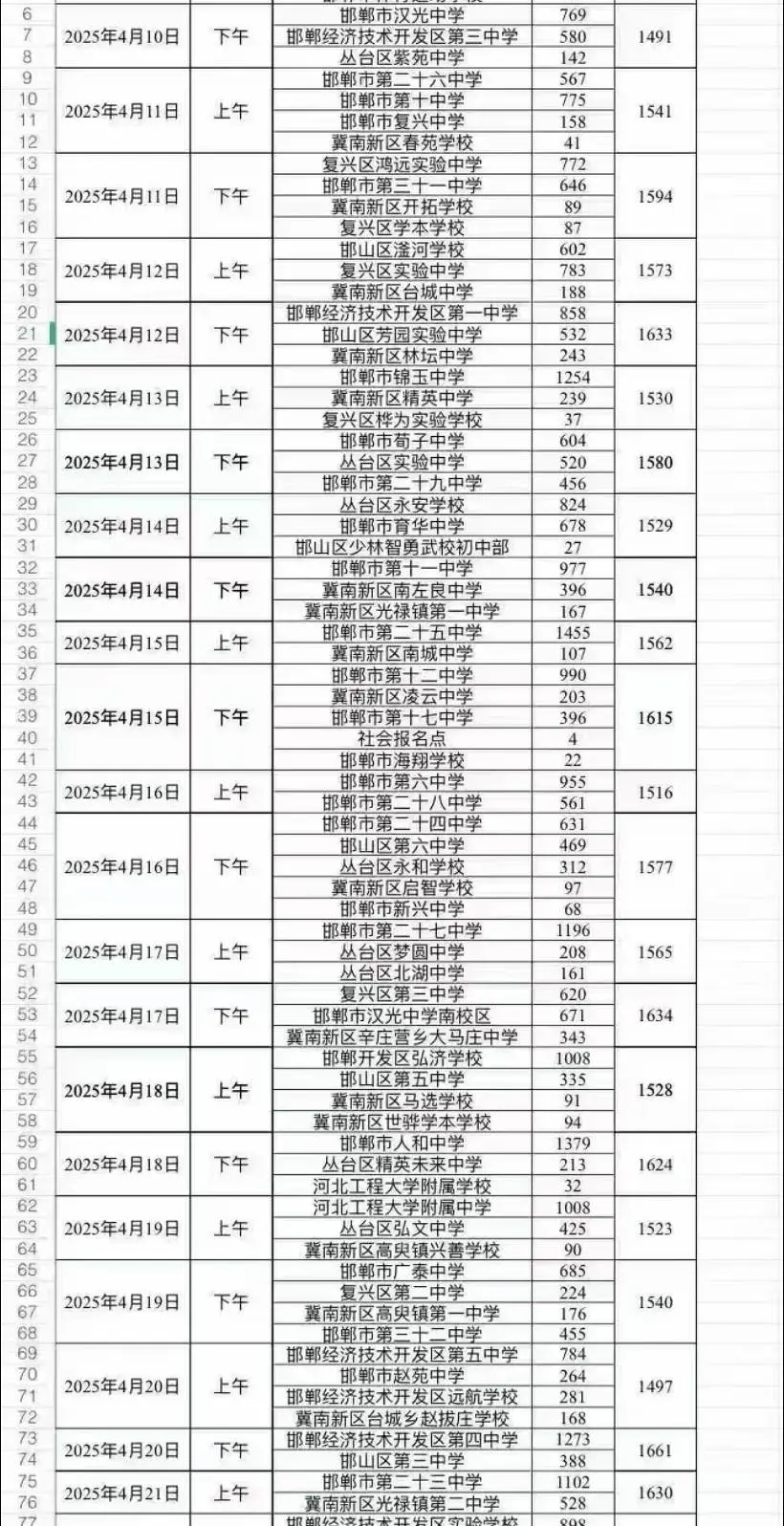 体育中考开始了，加油满分