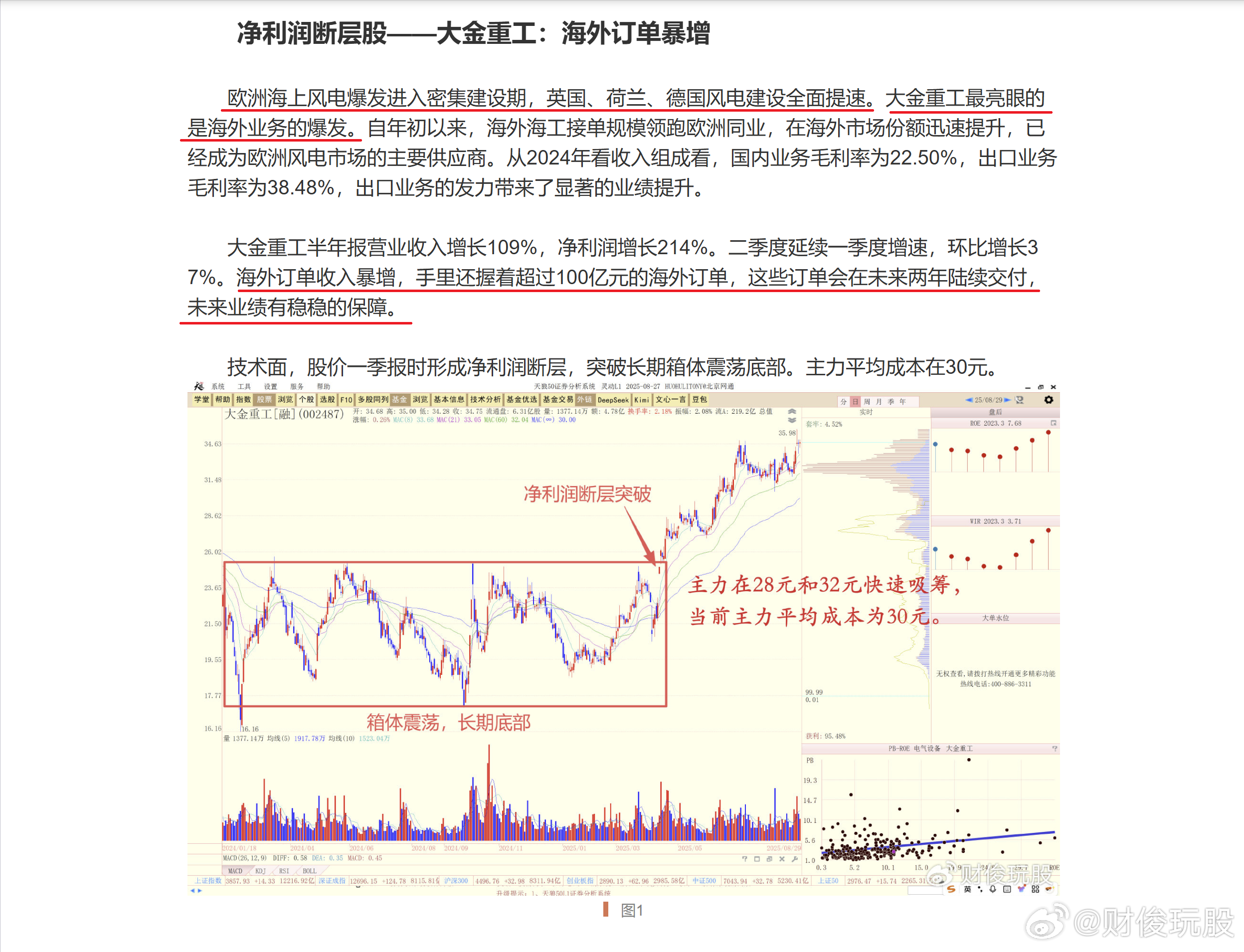 风电中午突发利好消息，下午开盘直线飙升。英国政府宣布取消对海上风电制造中使用的3