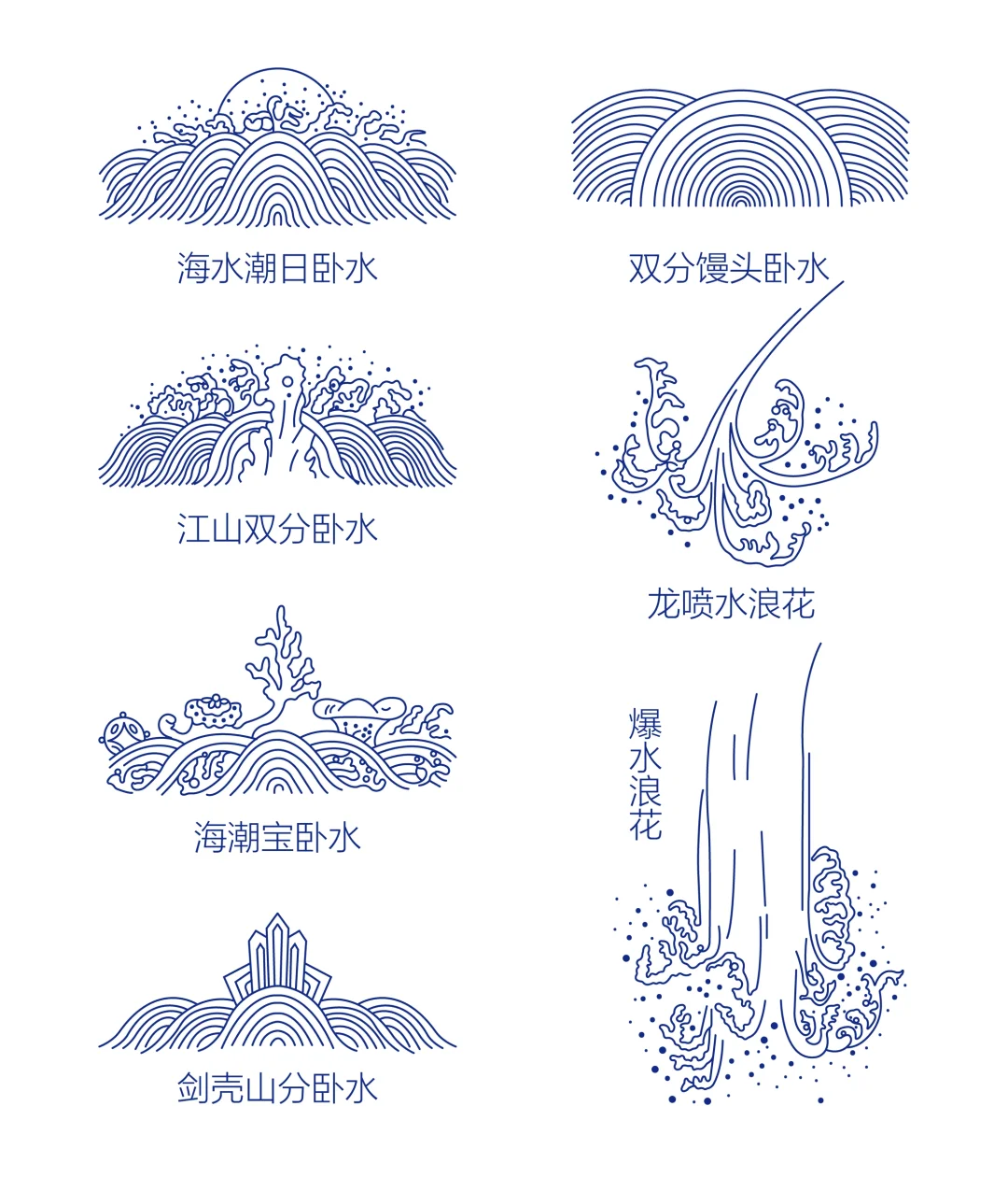 传统纹样-水纹造型3