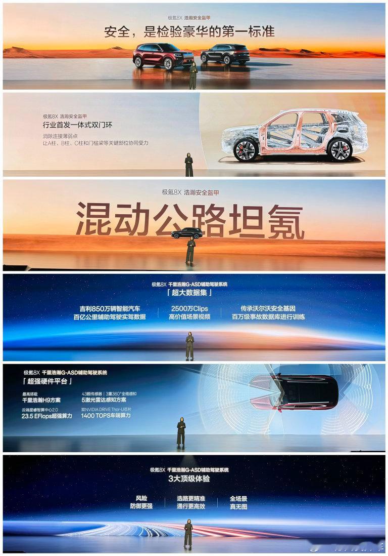 【极氪8X—混动公路坦氪，除了安全还是安全】