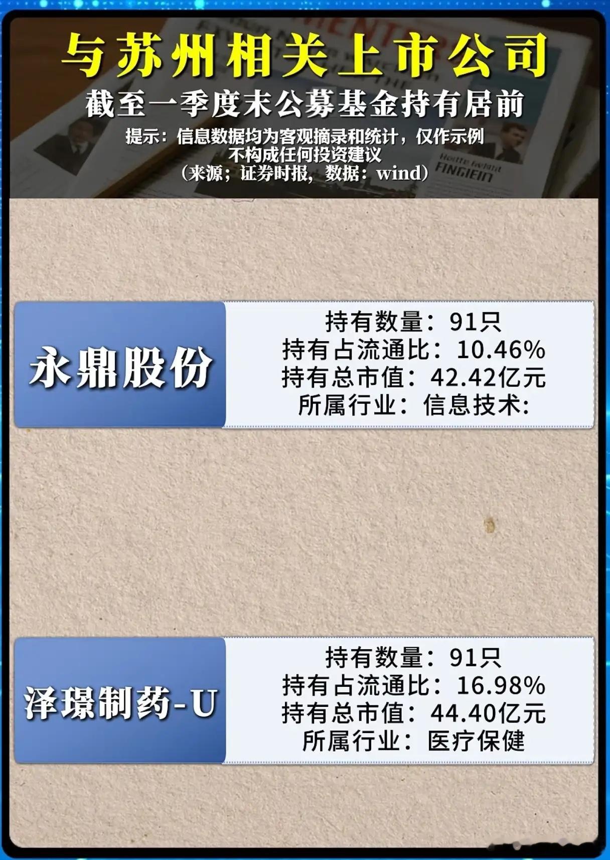 公募“顶流”扎堆苏州：为什么这座城成了AI算力的资本新宠？当公募基金的千亿资金潮