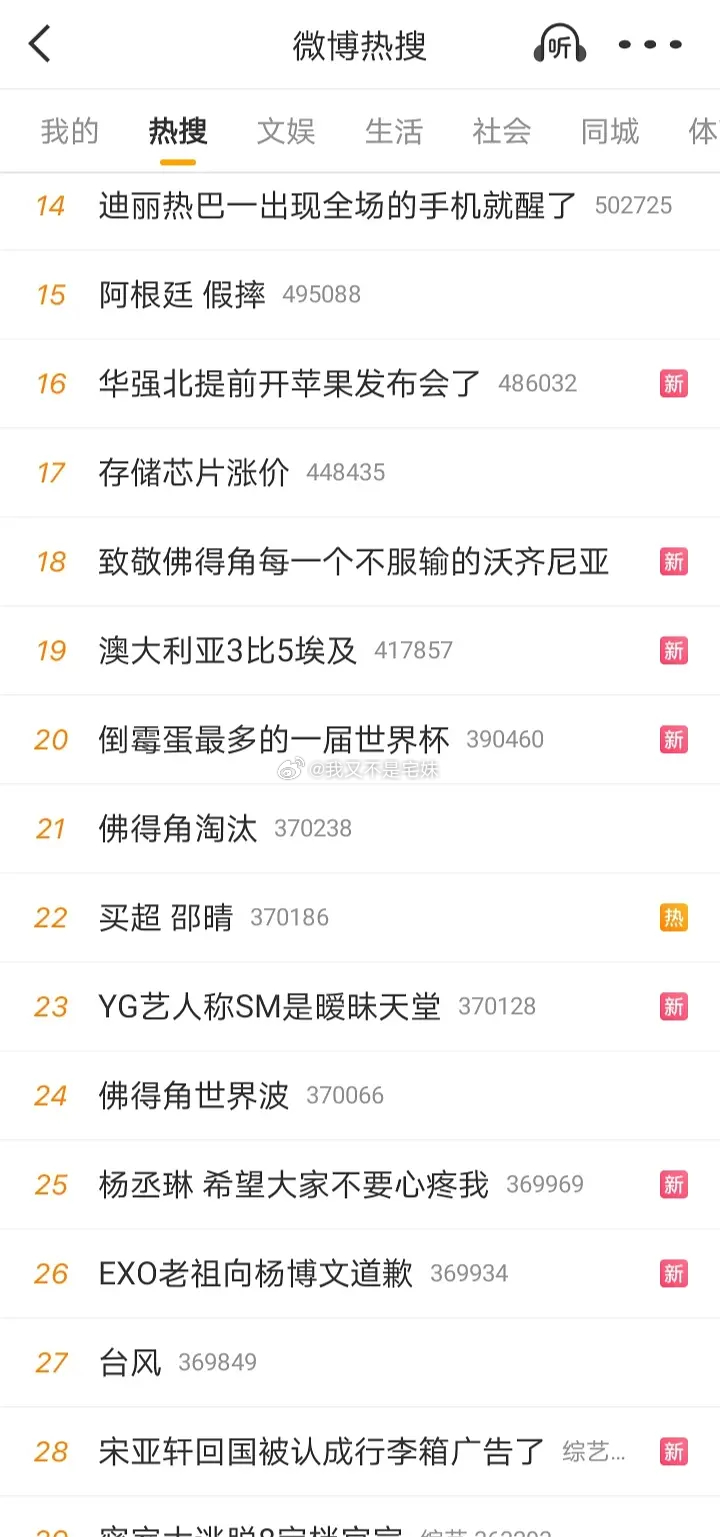 大瓜！！！梅西好像被软封了？人名上不去热搜，都是阿根廷如何如何按说阿根廷比赛那么