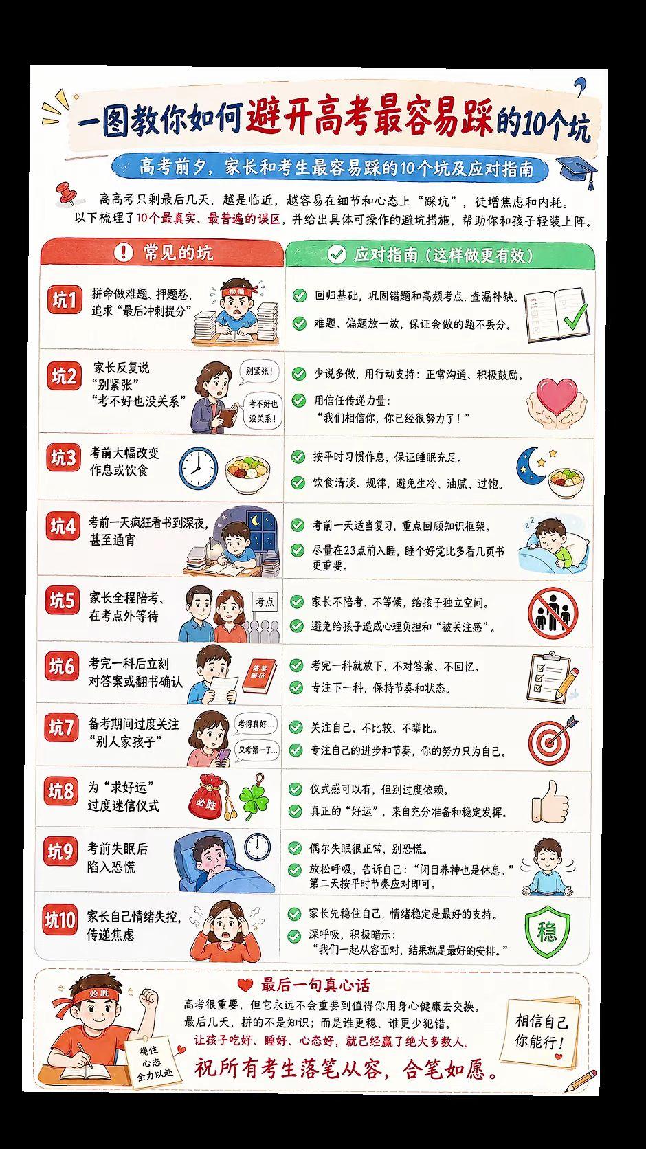 2026高考 2026高考倒计时 2026高考加油 2026高考生