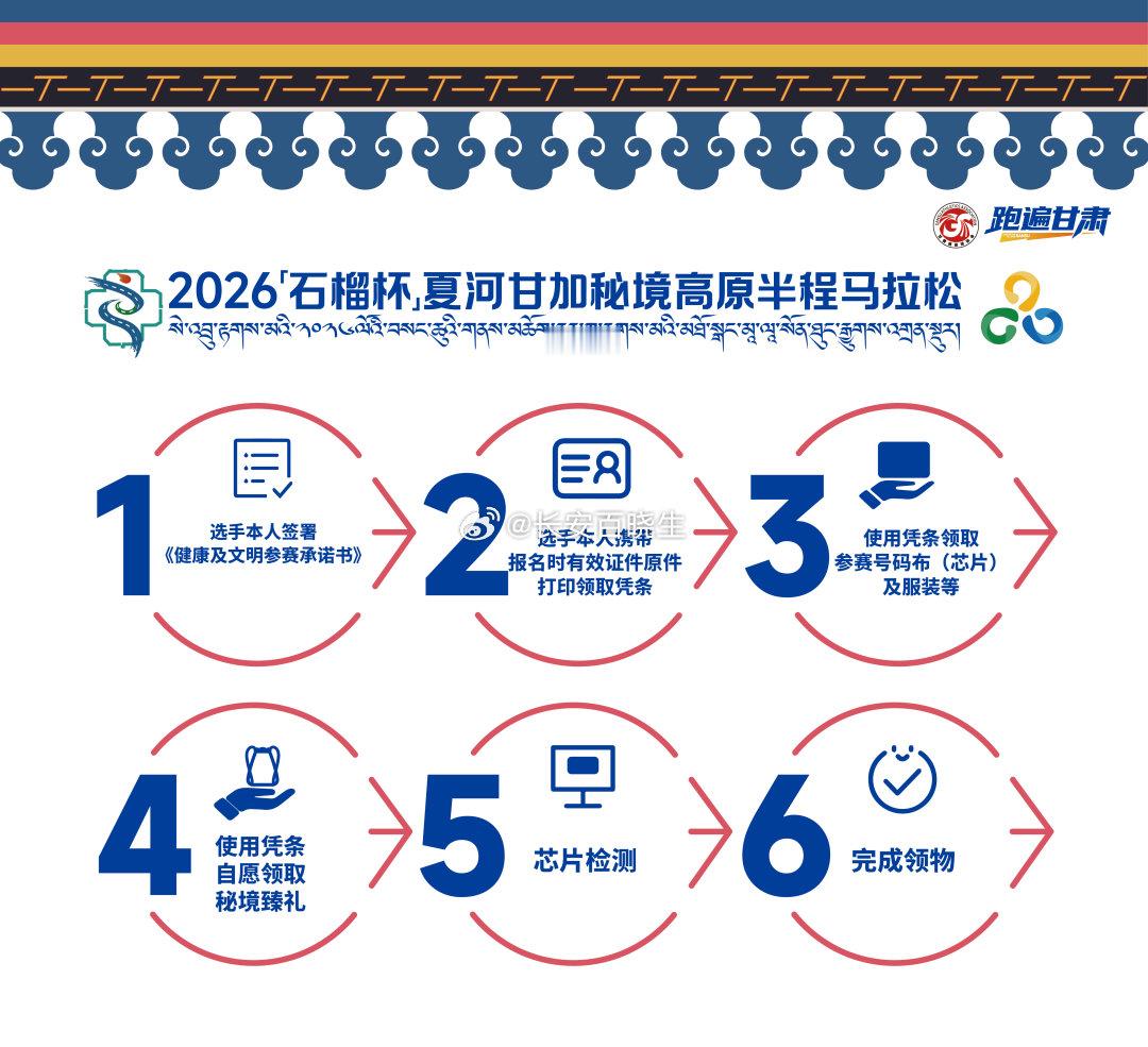 2026甘南夏河半马领物指南七月的甘加秘境，白石崖擎起苍穹，八角古城静卧千年，草