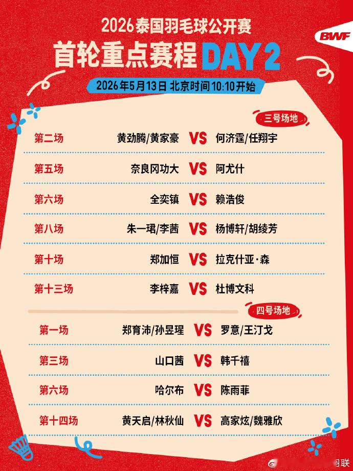 泰羽公开赛首轮：石宇奇vs金廷；陈雨菲、任何等出战