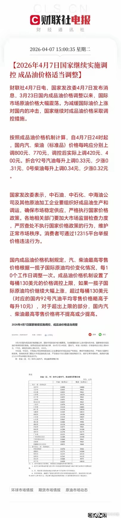 国家第二次出手调控，真的太给力了！今晚油价又要上涨了，清明了你提前加油了吗？3月